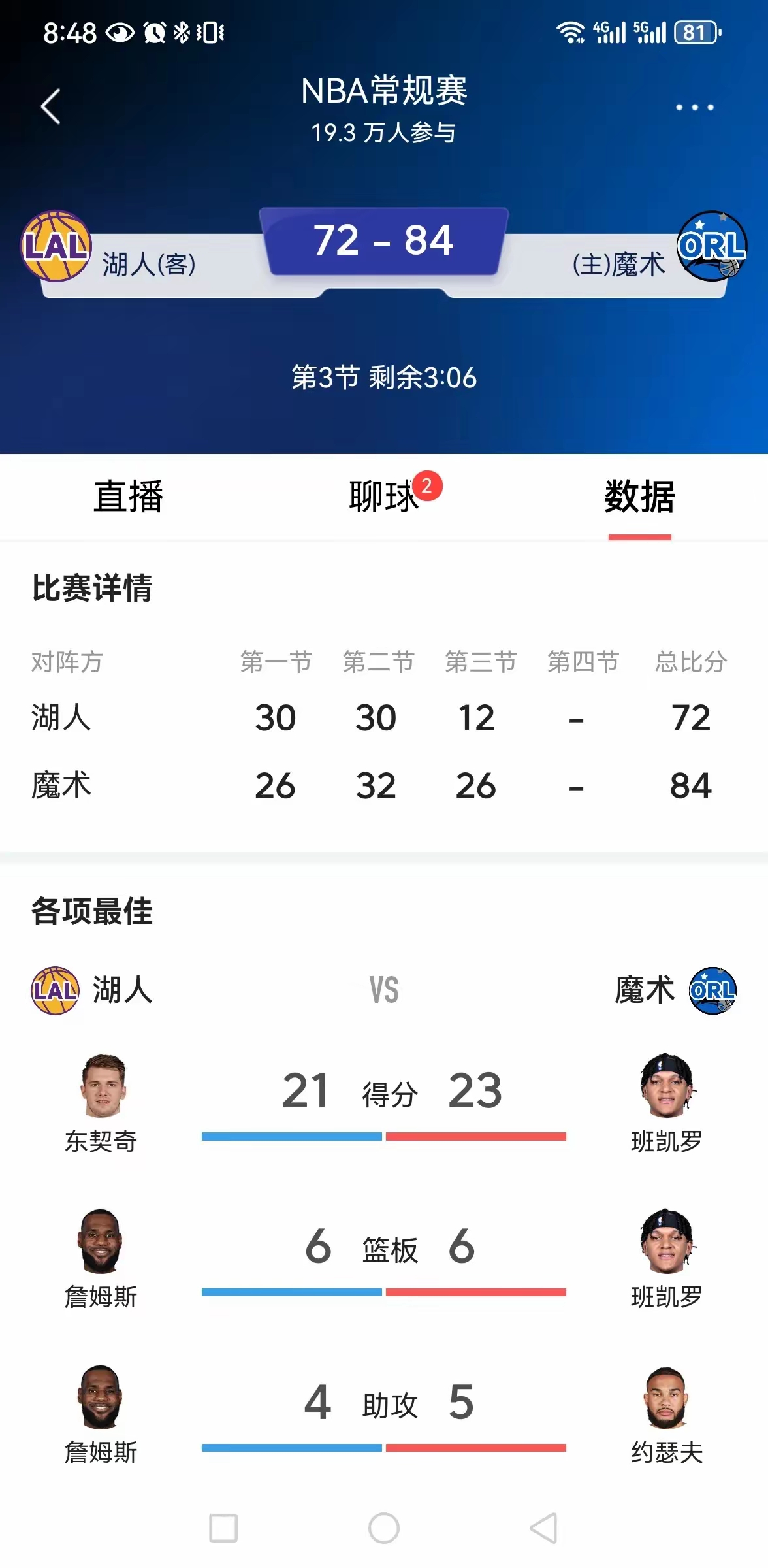 包含逆转之夜！湖人最后时刻连续得分取胜，软件任何必须.的词条